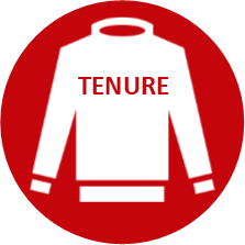 Tenured/Tenure Track