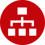 Decision Making, Project Management and Planning