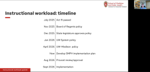 SMPH Act 15 Update June 2026